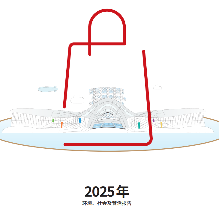 中國旅游集團(tuán)中免股份有限公司2025年度環(huán)境、社會及管治報(bào)告